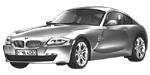 BMW E86 P2679 Fault Code