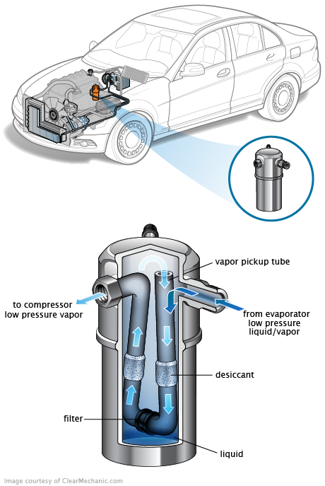 See P2679 in engine